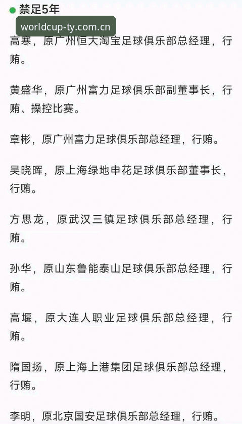 世界杯体育博彩APP评测 中国足协第三批禁足名单详解:65人受罚,足球腐败整治进入深水区