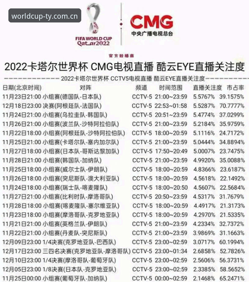 世界杯网投怎么样 世界杯网投官方平台 vs 普通博彩网站:专业盘口分析与投注体验的全面对比