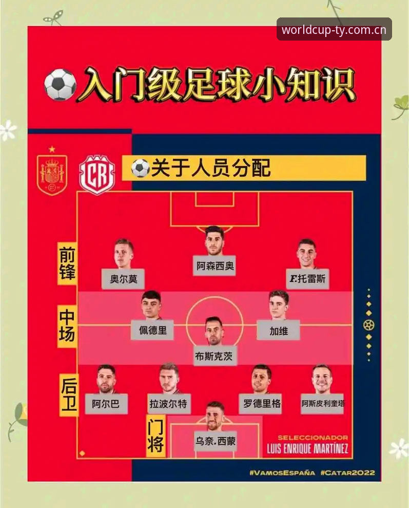 世界杯投注平台地址 备战欧冠决赛与世界杯的实用技巧:从梅里诺康复看球员状态管理