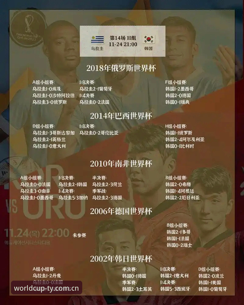 世界杯网投怎么样 世界杯网投官方平台 vs 普通博彩网站:专业盘口分析与投注体验的全面对比