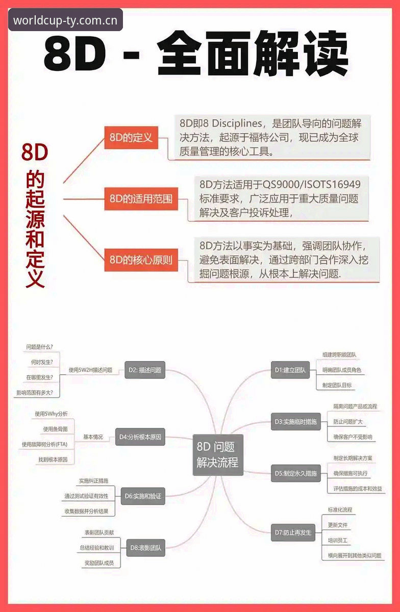世界杯网投手机版常见问题 世界杯网投手机版常见问题解决教程:老用户手把手教你避开这些坑